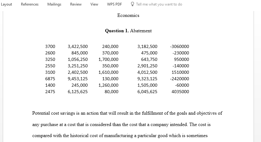  Emissions Trading Model