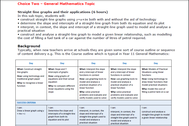 Straight line graphs and their applications