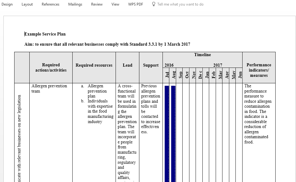 Develop a draft Service Plan which identifies the major planning stages and key tasks