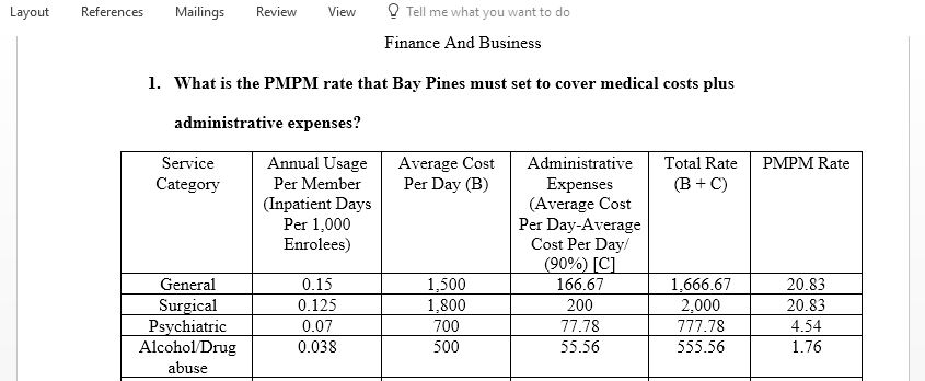 Analysis of per member per month rates considering reductions in utilization or pricing