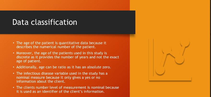 NCLEX Memorial Hospital Infectious Diseases Unit