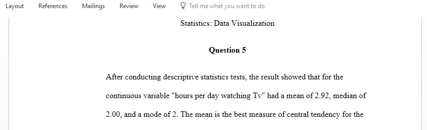 Write one paragraph for a continuous variable on Hours Per Day Watching TV