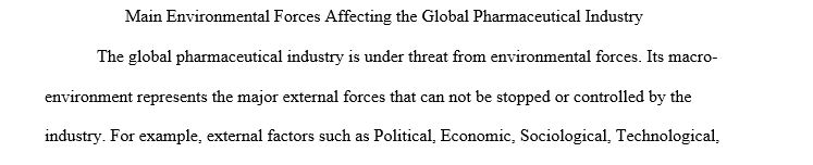 Identify The Main Environmental Forces That Affect the Global Pharmaceutical Industry