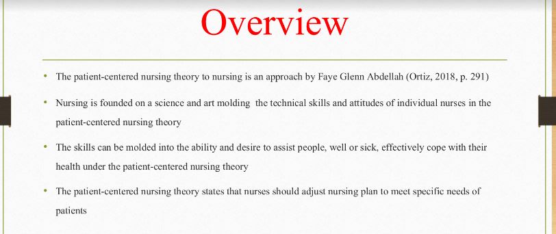 Prepare a PowerPoint in which you describe the nursing theory and its conceptual model and demonstrate its application in nursing practice